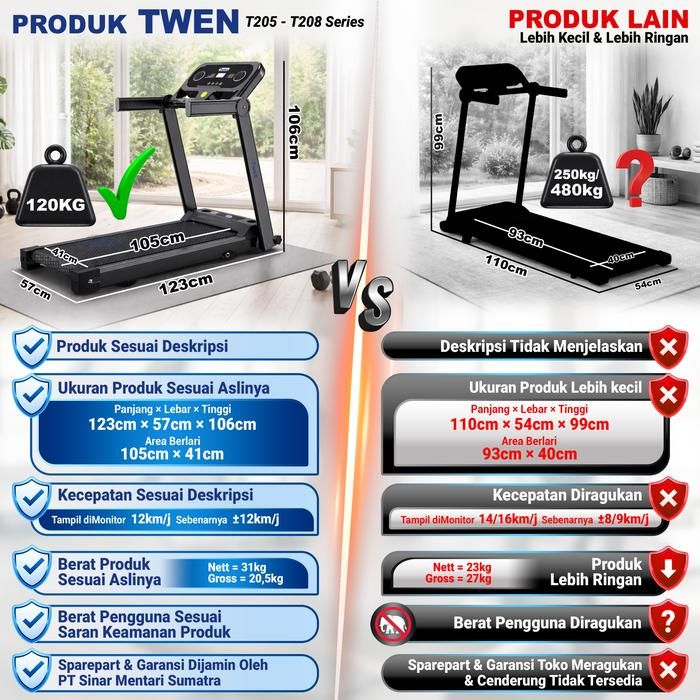 TWEN T212Real Treadmil Listrik Treadmill Portable Multifungsi Gambar produk 7