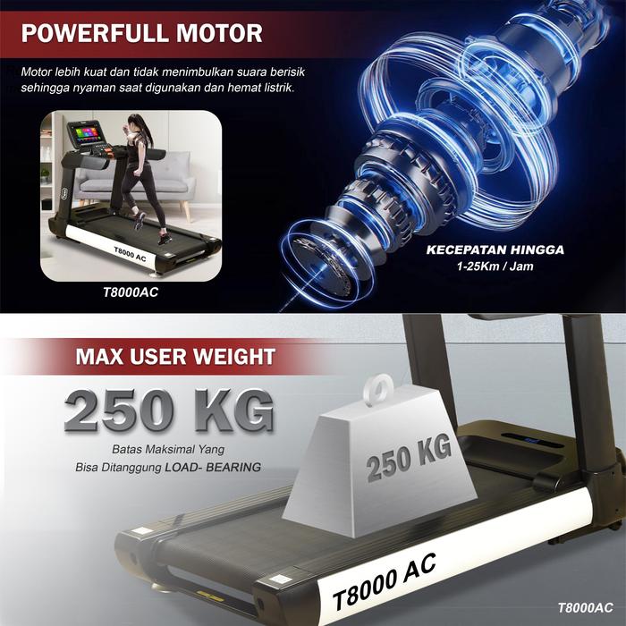 TWEN T8000AC Treadmill Listrik Multifungsi Portable Treadmil Gambar produk 4