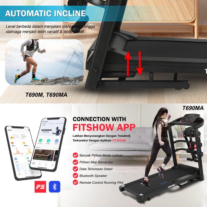 TWEN T690M Treadmill Listrik Multifungsi Portable Treadmil Lipat Gambar produk 5