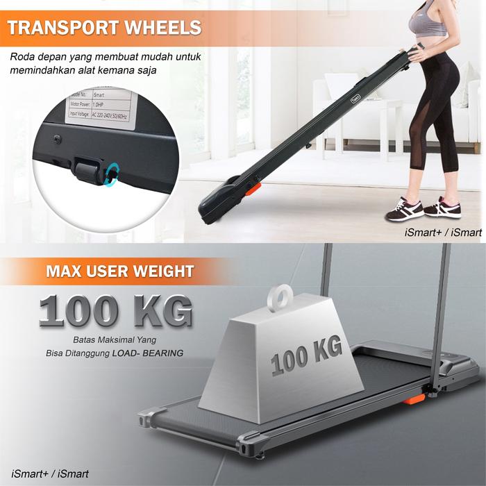TWEN Ismart+ Running Pad Treadmill Listrik Portable Multifungsi Gambar produk 7