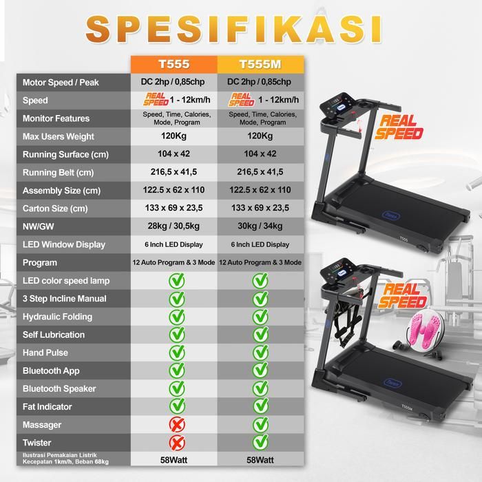 TWEN T555 Multi Treadmill Listrik Multifungsi Portable Treadmil Gambar produk 8
