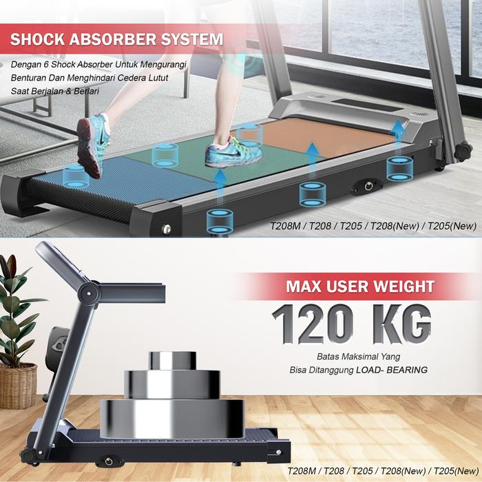 TWEN T205 Ultra Plus Treadmil Listrik Treadmill Portable Gambar produk 6