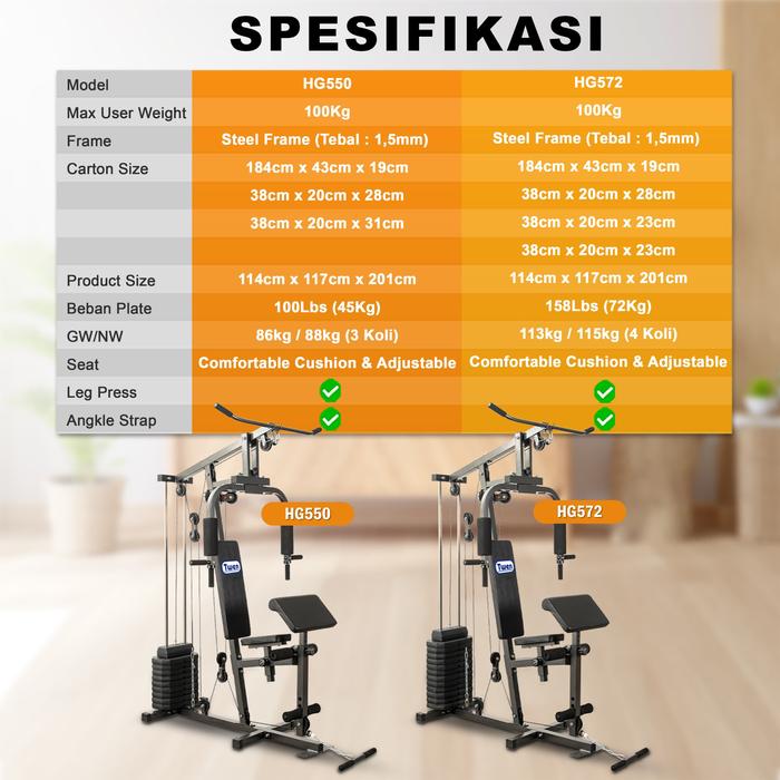 TWEN HG550 Alat Fitness Home Gym 1 Sisi Gambar produk 2