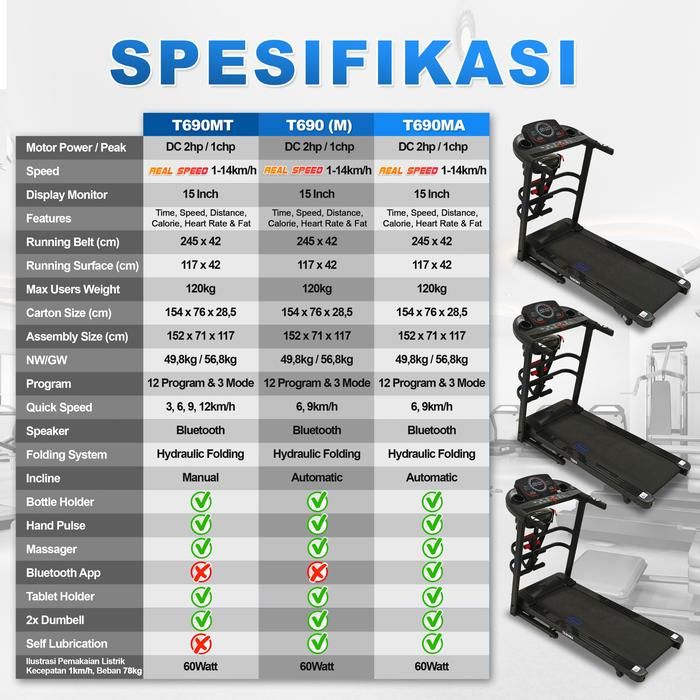 TWEN T690MT Treadmill Listrik Multifungsi Portable Treadmil Gambar produk 9