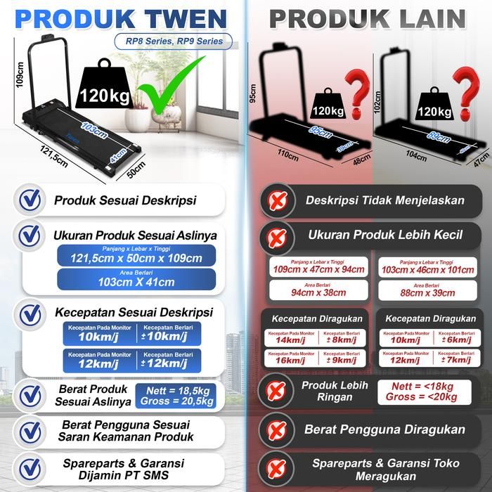 Twen RP7New Running Pad Treadmill Listrik Portable Multifungsi Gambar produk 6