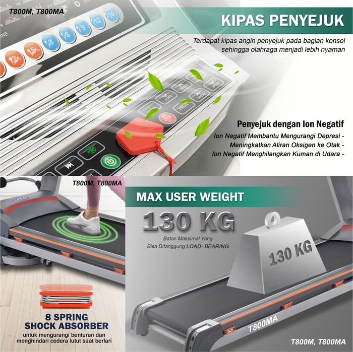 TWEN T800MA Treadmill Listrik Multifungsi Portable Treadmil Gambar produk 7