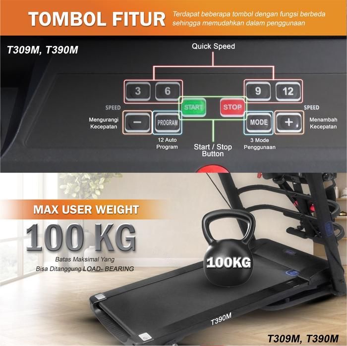 TWEN T390M New Treadmill Listrik Multifungsi Portable Treadmil Gambar produk 4