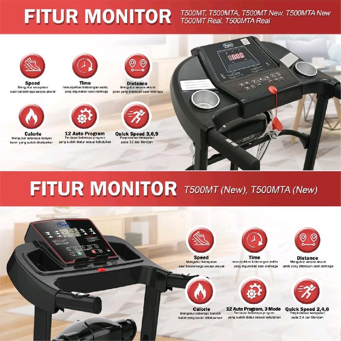 TWEN T500MTA Real Treadmill Listrik Multifungsi Portable Gambar produk 2