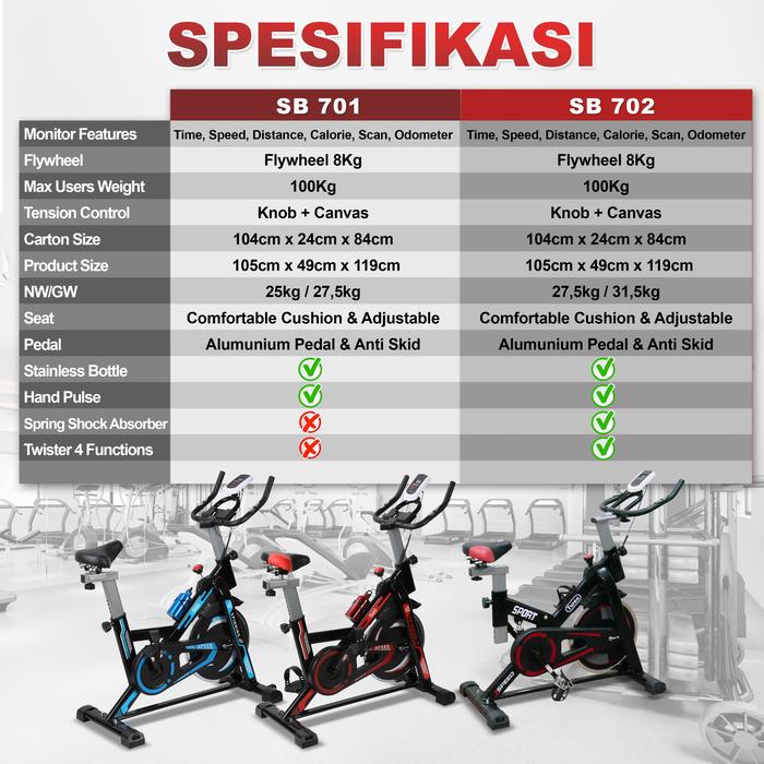 Twen SB701 Red Spinning Bike Sepeda Kardio Statis Fitness Alat Gambar produk 7