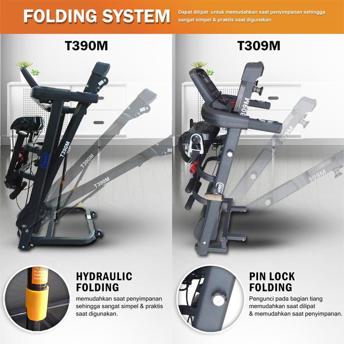 TWEN T390M New Treadmill Listrik Multifungsi Portable Treadmil Gambar produk 6