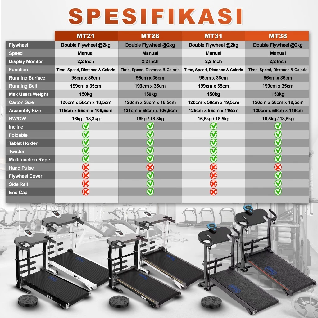 TWEN MT28 Hitam Treadmill Tanpa Listrik Portable Multifungsi Gambar produk 8