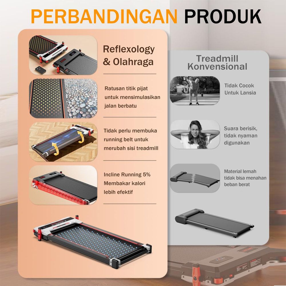 SUPOTSU KUMO Treadmill Listrik Portable Multifungsi Treadmil Gambar produk 10